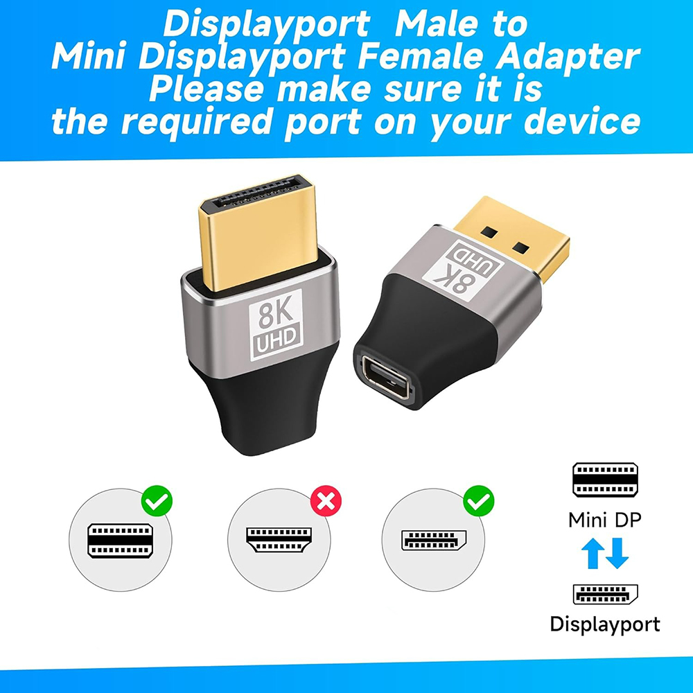 Mini DisplayPort to DisplayPor - Pc Gaming Mini review and price
