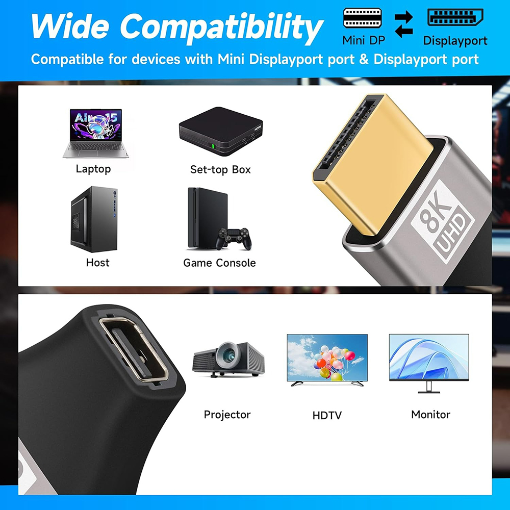 Mini DisplayPort to DisplayPor - Pc Gaming Mini review and price