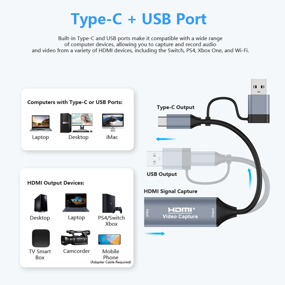 4K 2 in 1 USB 2.0 Video Captur - Pc Gaming Games review and price
