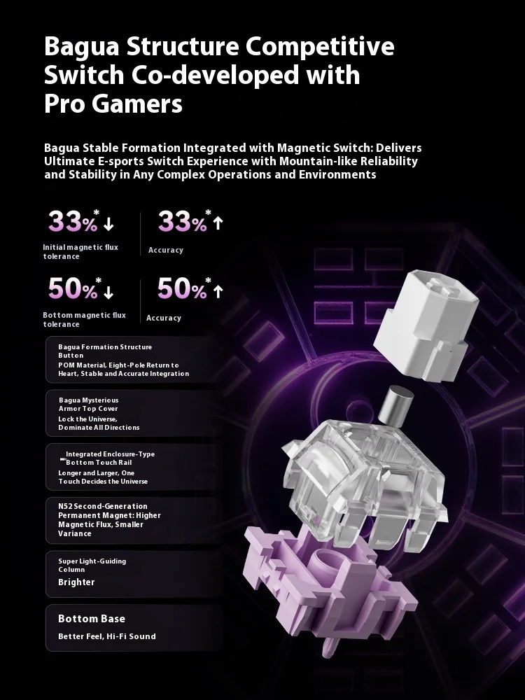 VGN Neon 75 Ultimate Mechanica - Pc Gaming Valorant review and price