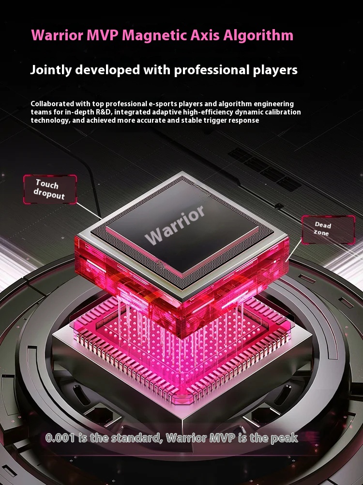 VGN Neon 75 Ultimate Mechanica - Pc Gaming Valorant review and price