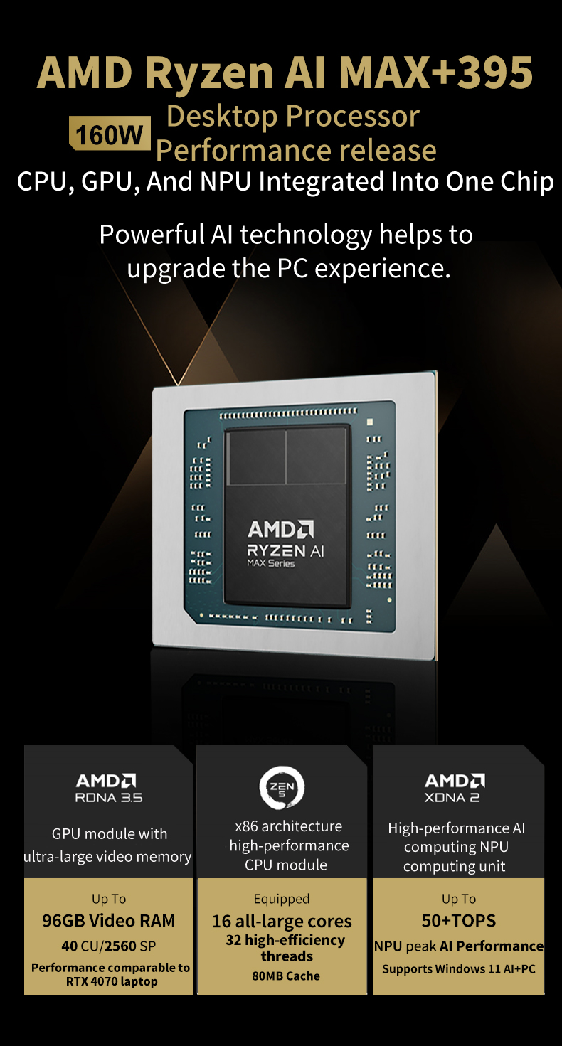 Ryzen AI MAX 395 Mini PC 128GB - Pc Gaming Mini review and price
