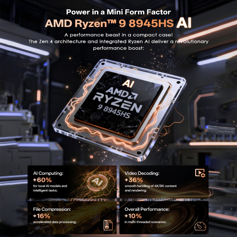 GH8 Mini PC Gaming Desktop Com - Pc Gaming Cost review and price