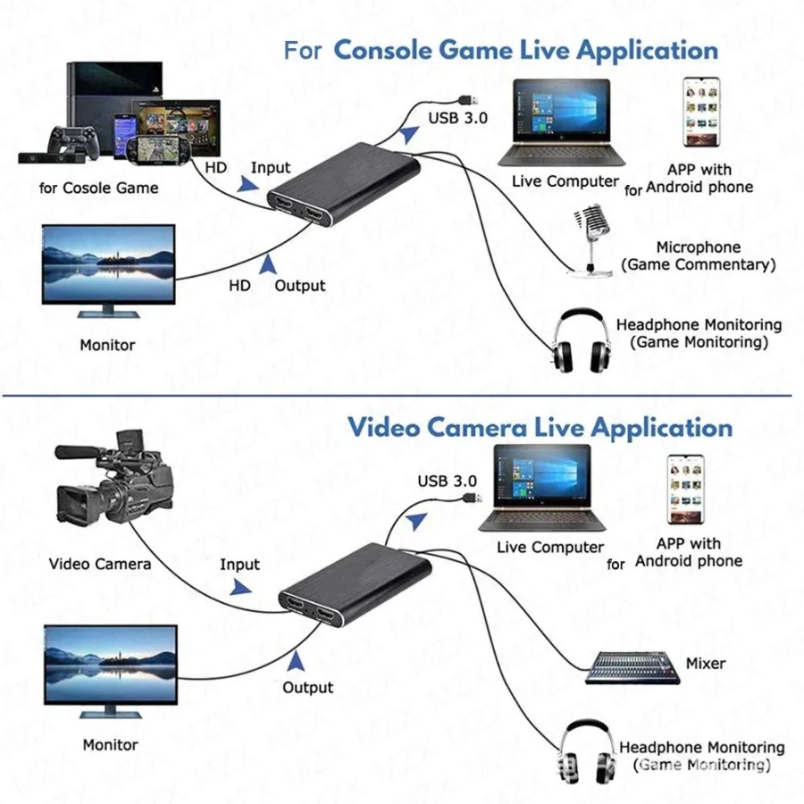 4K USB 3.0 Video Capture Card  - Pc Gaming Games review and price
