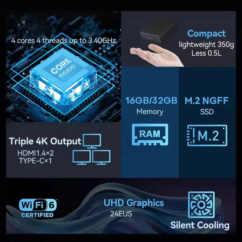 Core N150 Cost Effective 2026  - Pc Gaming Cost review and price