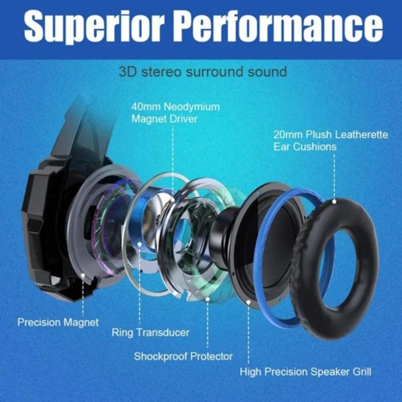 Gaming Headset Deep Bass Stere - Pc Gaming Ps5 review and price