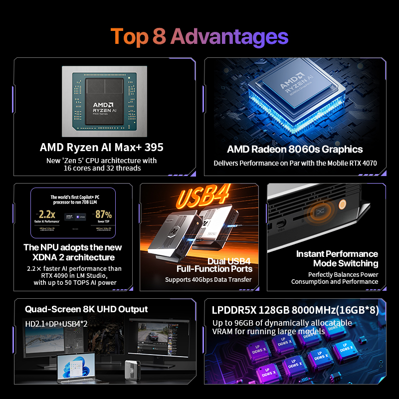 OpenClaw Ryzen AI Max+ 395 Min - Pc Gaming Mini review and price