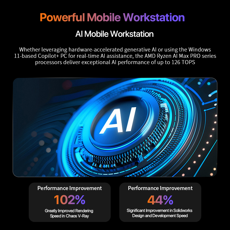 OpenClaw Ryzen AI Max+ 395 Min - Pc Gaming Mini review and price