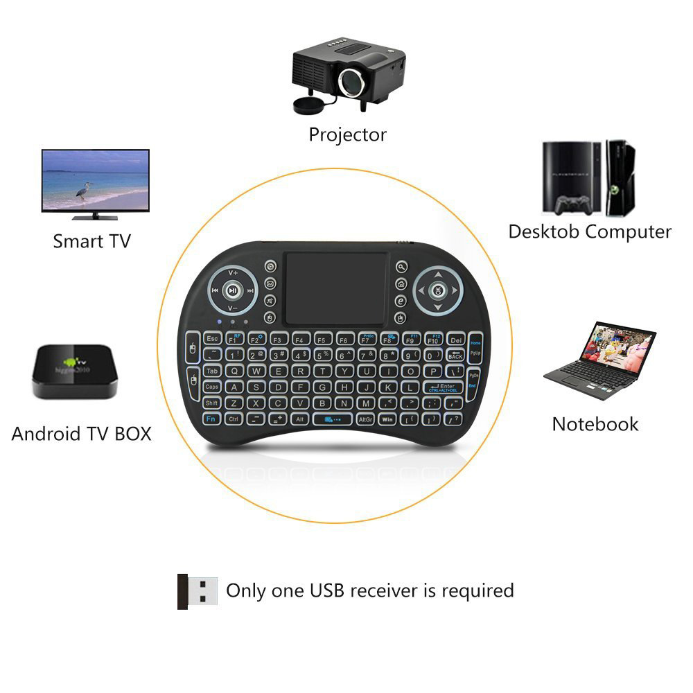 Backlit Mini Wireless Keyboard - Pc Gaming On Tv review and price