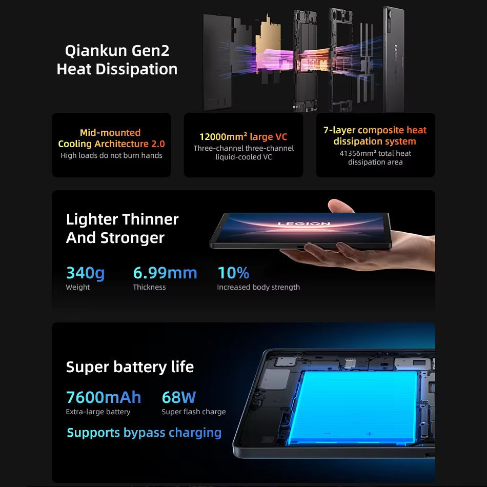 Lenovo Legion Y700 4th Gen TB3 - Pc Gaming Lenovo Legion review and price