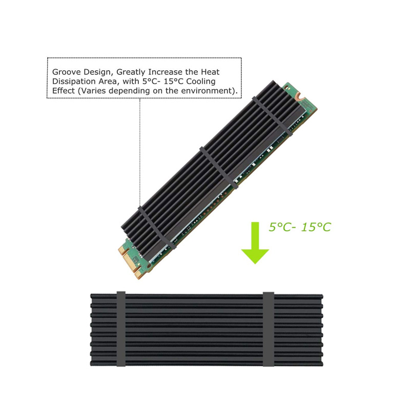 5Pcs YOUNUON Aluminum Heatsink - Laptop Cooling Pad review and price