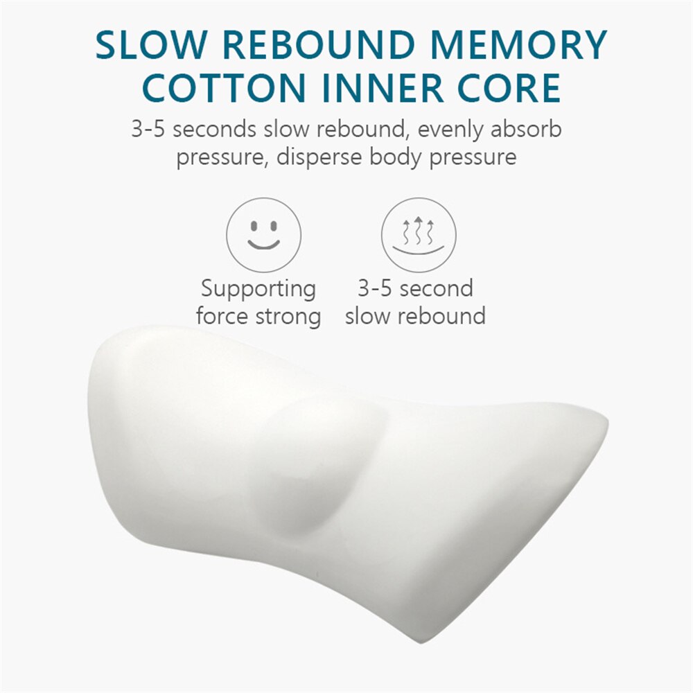 Breathable Memory Cushion Inte - Gaming Chair Lumbar Pillow review and price